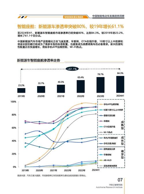 佛山129起亚对未来市场的预测，名爵汽车品牌文化的传播